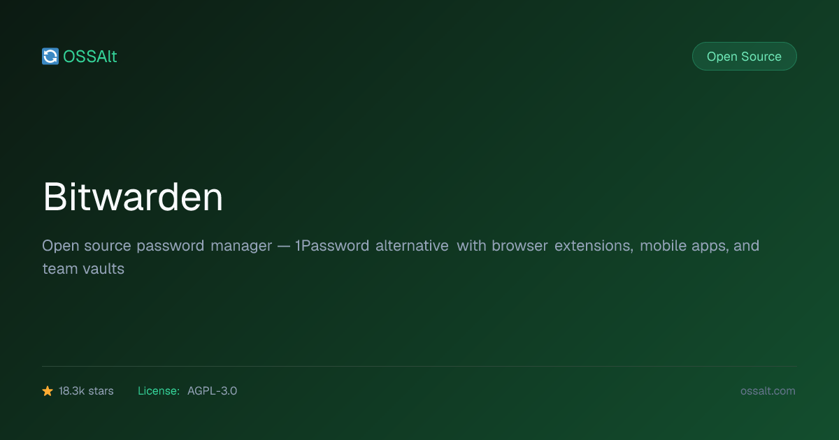 Bitwarden — Open Source 1Password Alternative | OSSAlt
