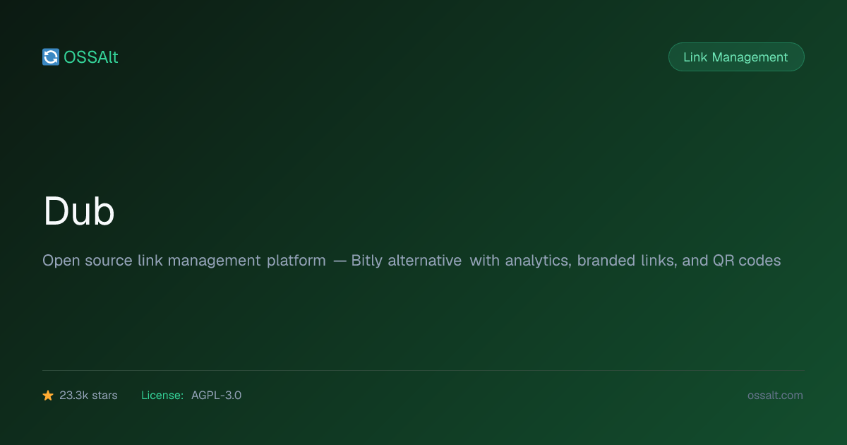 Dub — Open Source Bitly Alternative | OSSAlt