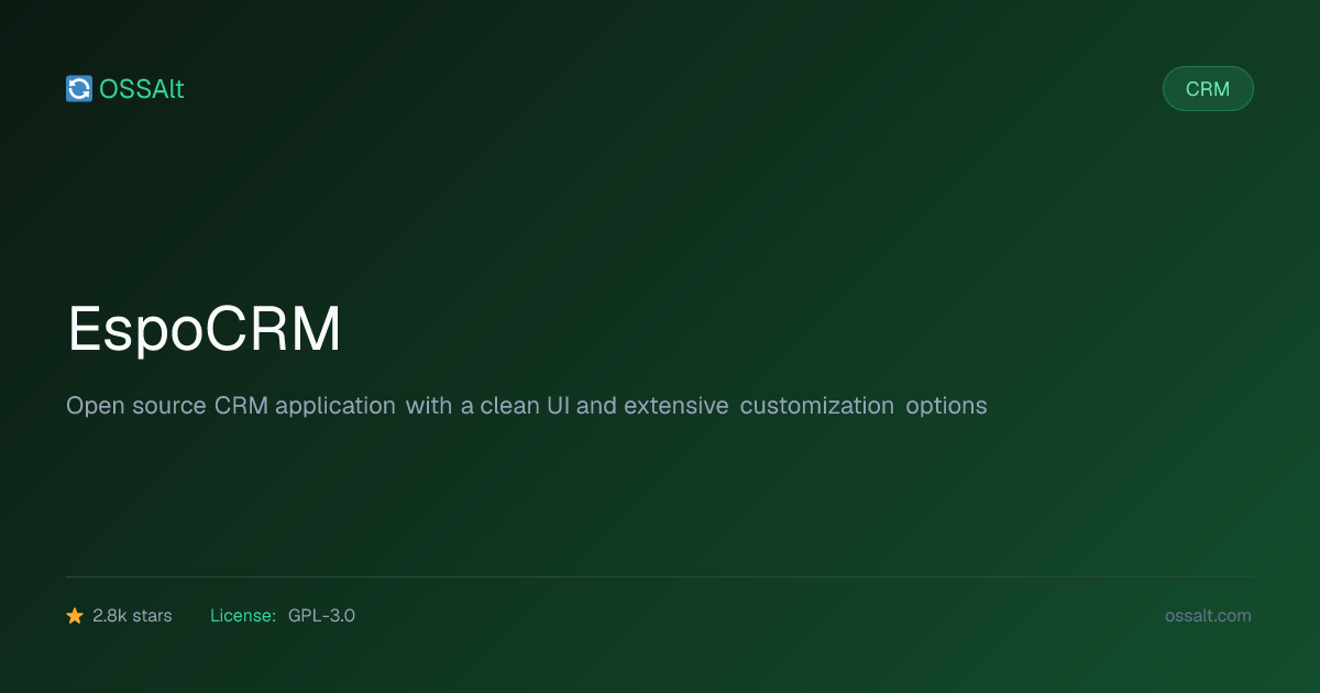 EspoCRM — Open Source HubSpot Alternative | OSSAlt