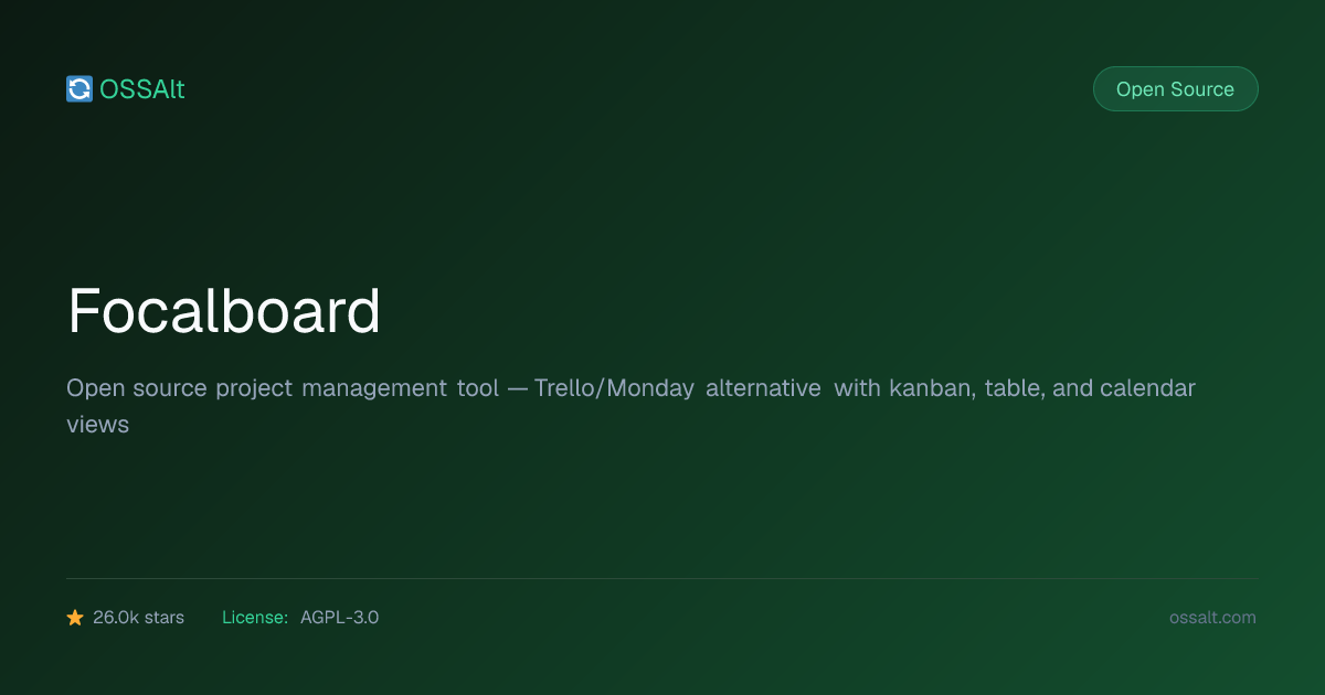 Focalboard — Open Source Trello Alternative | OSSAlt