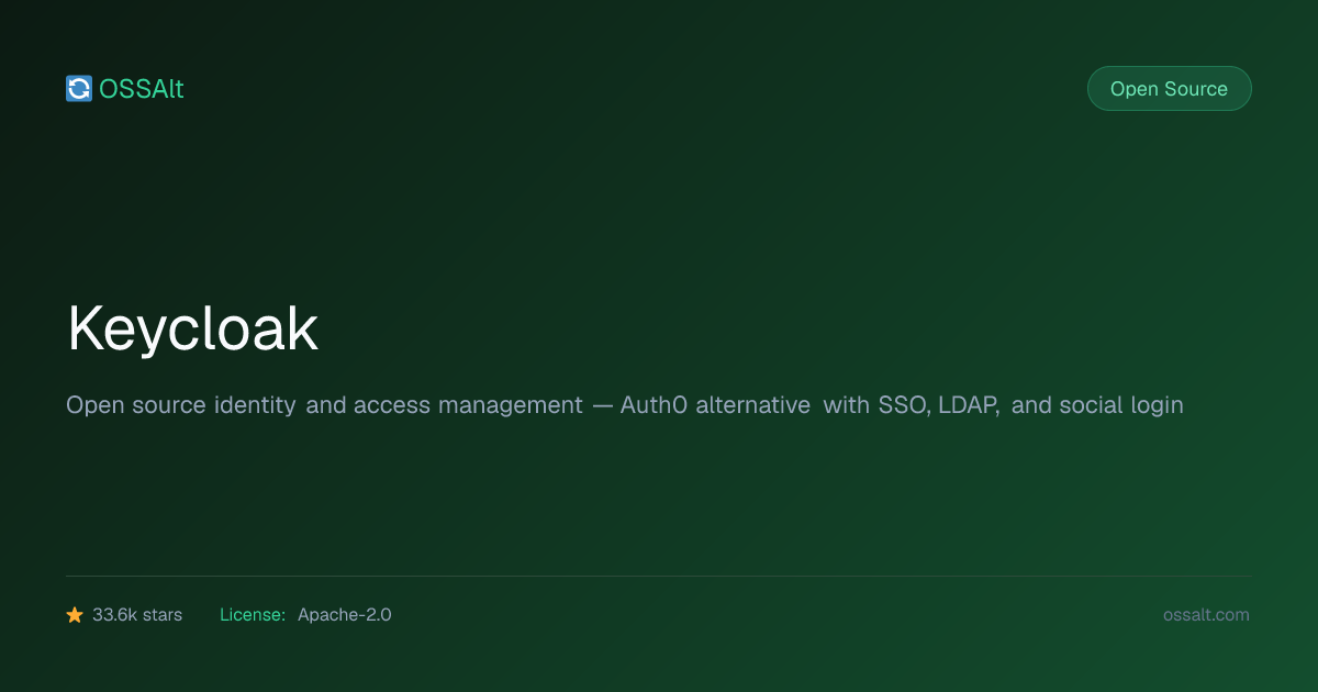 Keycloak — Open Source Auth0 Alternative | OSSAlt