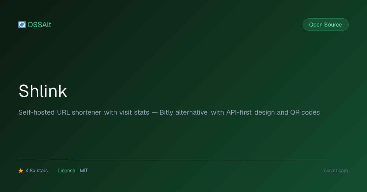 Shlink — Open Source Bitly Alternative | OSSAlt